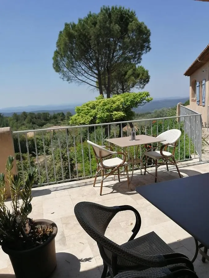 Le Mas des Collines Tourtour Hotel